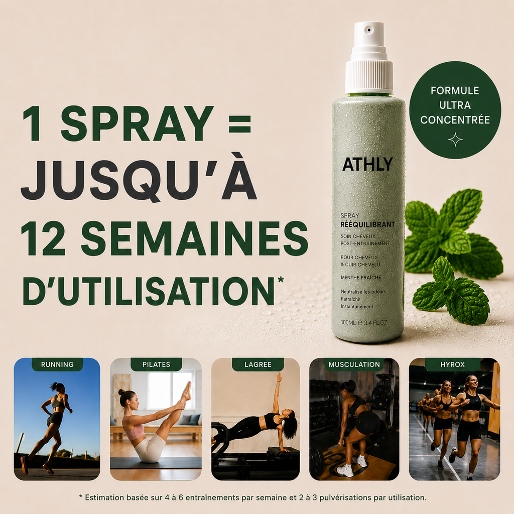 Spray Post-Workout ATHLY Reset