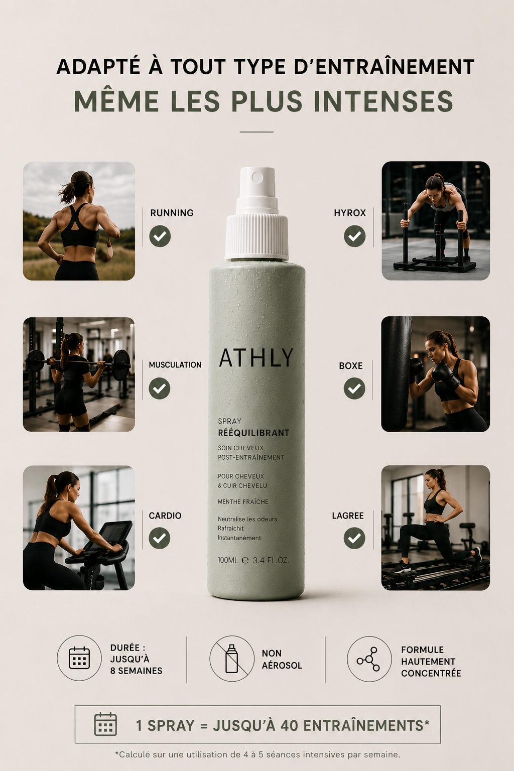 Spray Post-Workout ATHLY Reset