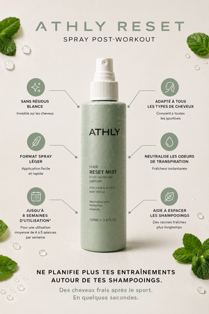 Spray Post-Workout ATHLY Reset